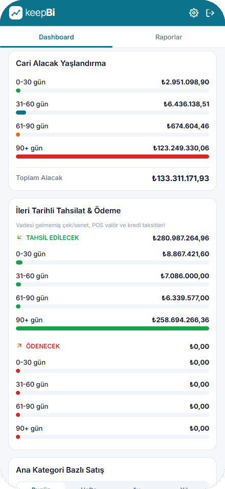KeepBi Dashboard — cari alacak yaşlandırma ve ileri tarihli tahsilat