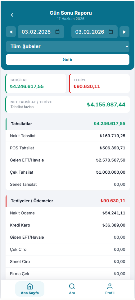 KeepMobile gün sonu raporu